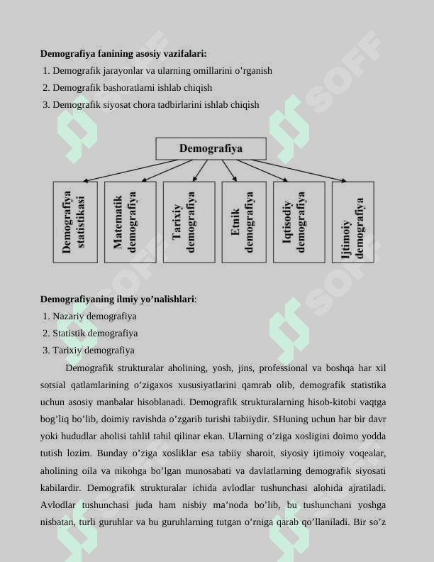 Dunyo aholisi geografiyasi. 6