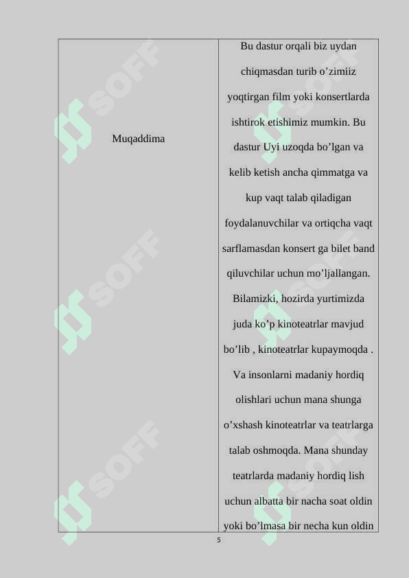 Online kinoteatrlardan bilet xarid qilish proyekti 5