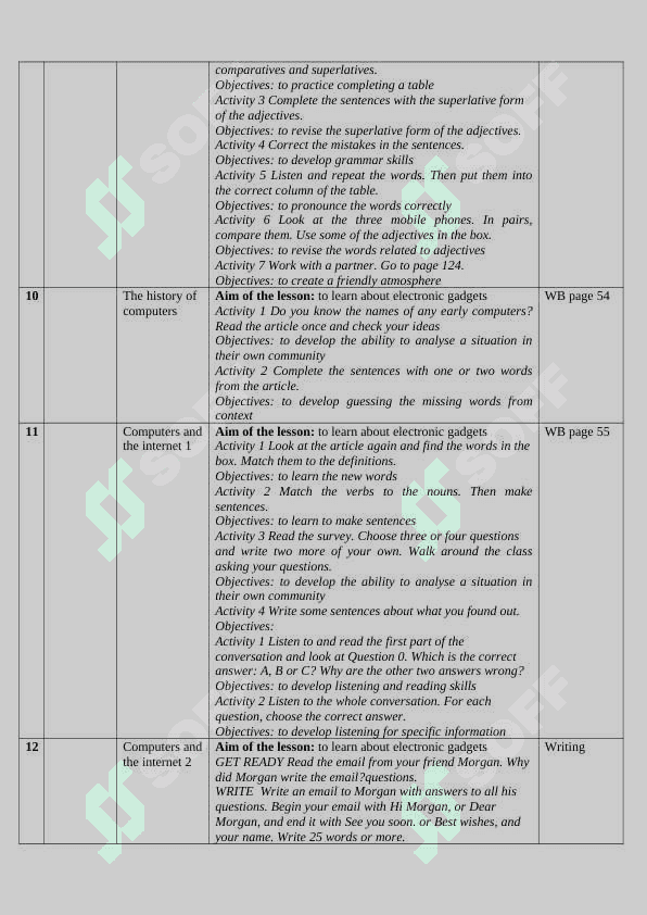 8-sinflar uchun tezis 4