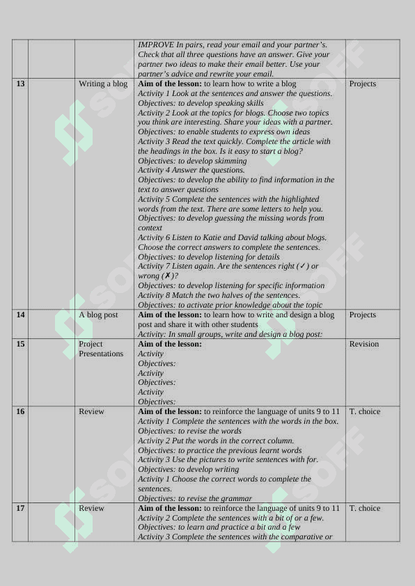 8-sinflar uchun tezis 5