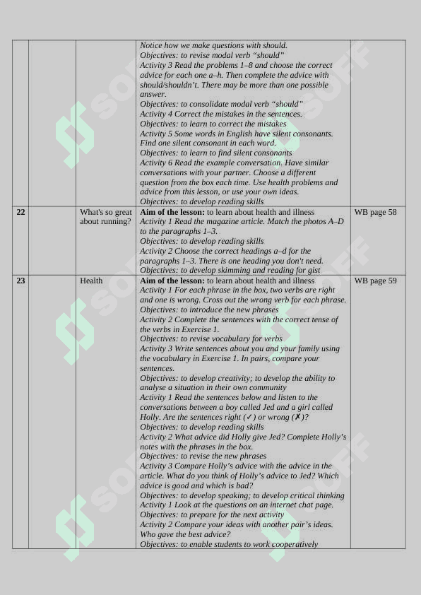 8-sinflar uchun tezis 7