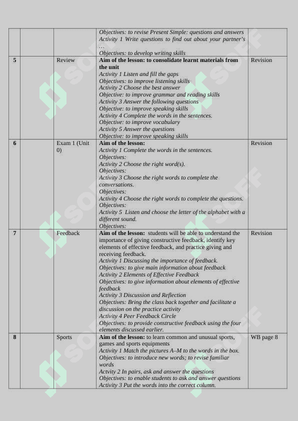 7-sinflar uchun tezis 3