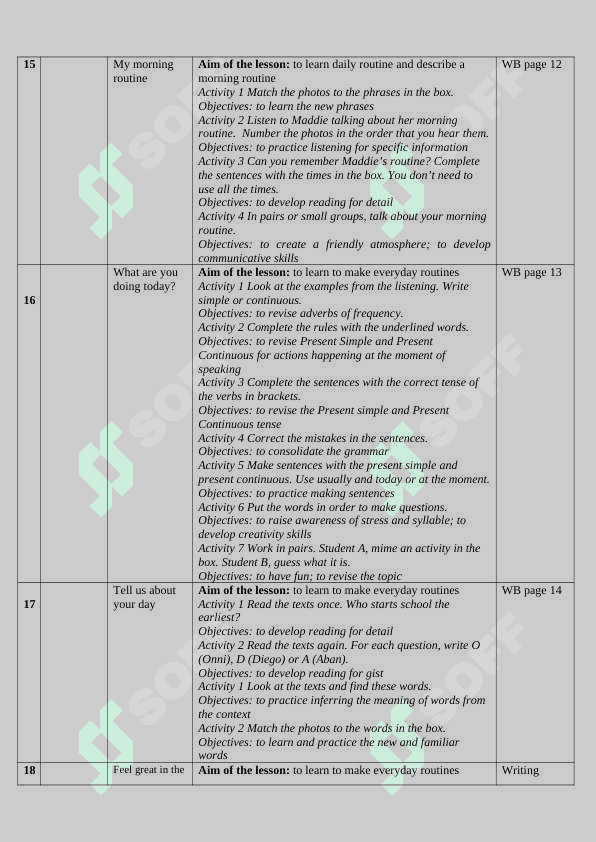 7-sinflar uchun tezis 6