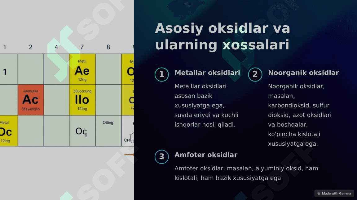 Anorganik birikmlarning eng muhim sinflari . Oksidlar tabiatda ishlatilishi,uchrashi,olinishi va xossalari 4
