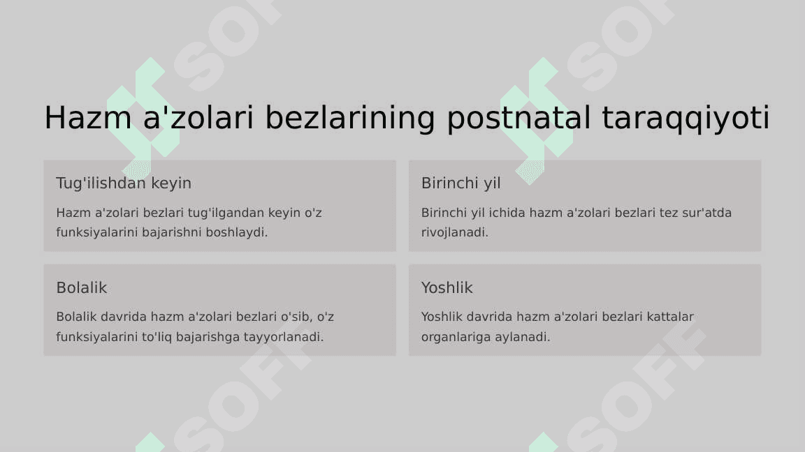 Hazm a'zolari bezlari, postnatal taraqqiyoti, anomaliyalar 5