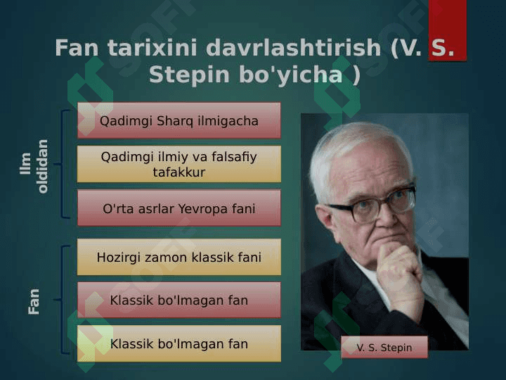Qadimgi Sharqda ilmiy tafakkurning rivojlanishi 2
