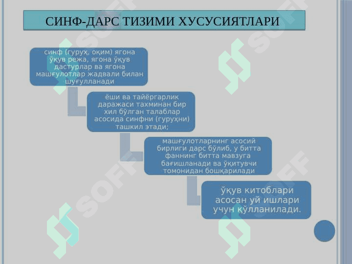 Ta’limda STEAM ta’lim texnologiyasidan foydalanishning mohiyati, Tabiiy fanlar darslarini tashkil etishda STEAM yondashuv 3