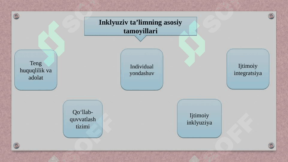Talabalarga inklyuziv ta’limga kiritilishning asosiy tamoillari va ularning mazmuni 3