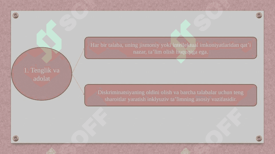 Talabalarga inklyuziv ta’limga kiritilishning asosiy tamoillari va ularning mazmuni 4