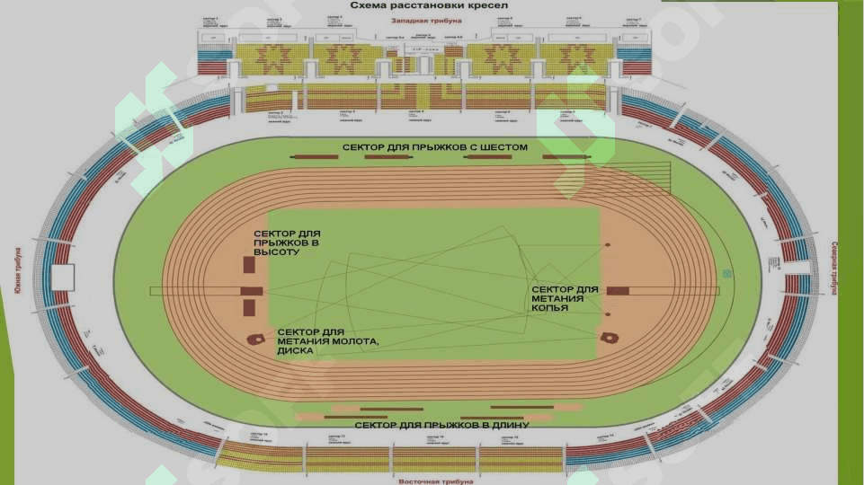 Yengil atletika jihozlari va anjomlari 6