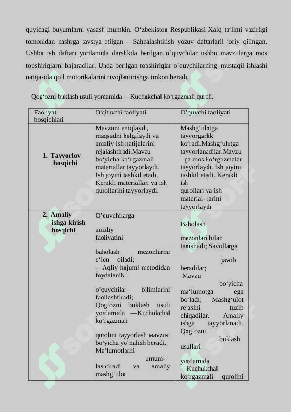 Qog‘oz buyumlardan didaktik o‘yinlar yasash. 6