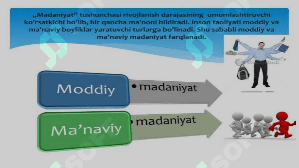 Tashkilotning ichki madaniyayi va rahbarning undagi roʻli 2