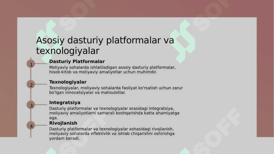Moliyaviy amaliyotda qo'llaniladigan asosiy dasturiy platformalar va ularni raqamlashtirish transformatsiyasi 3