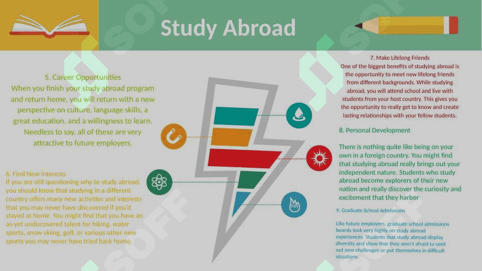 Study abroad. Adult learning 7