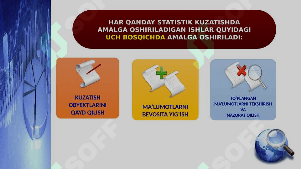 STATISTIK KUZATISHNI TASHKIL ETISH XUSUSIYATLARI 6