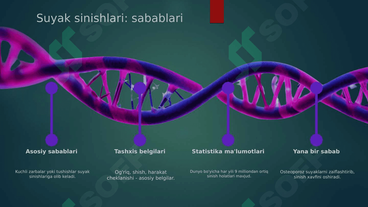 Suyaklarni sinishi zamonaviy davolash ppt. 3