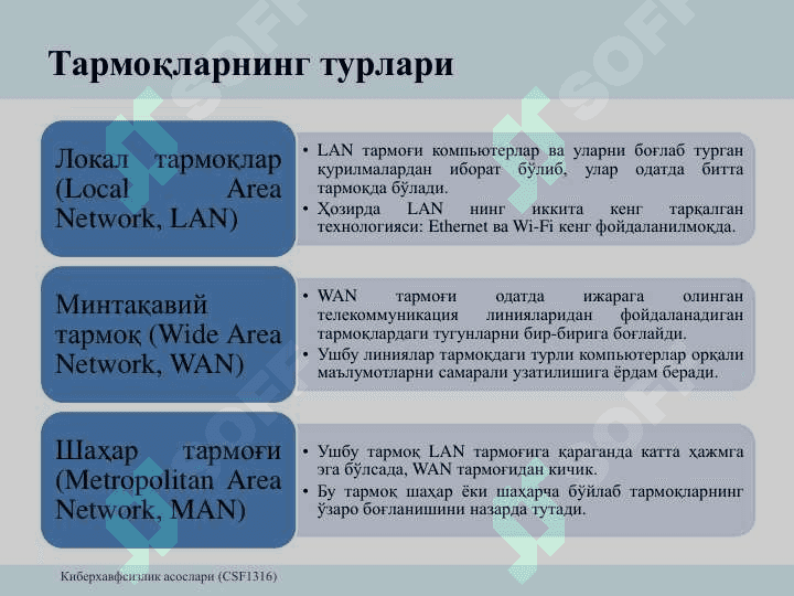 Компьютер тармоқлари асослари. 8