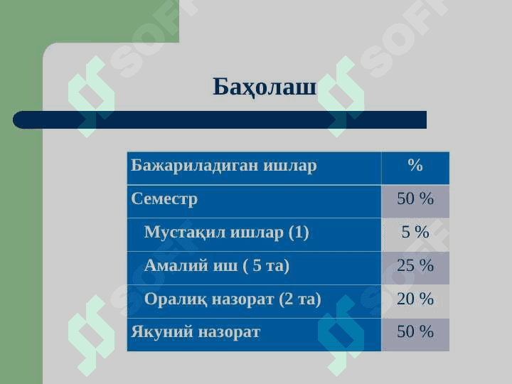 Кибер хавфсизли асослари 3