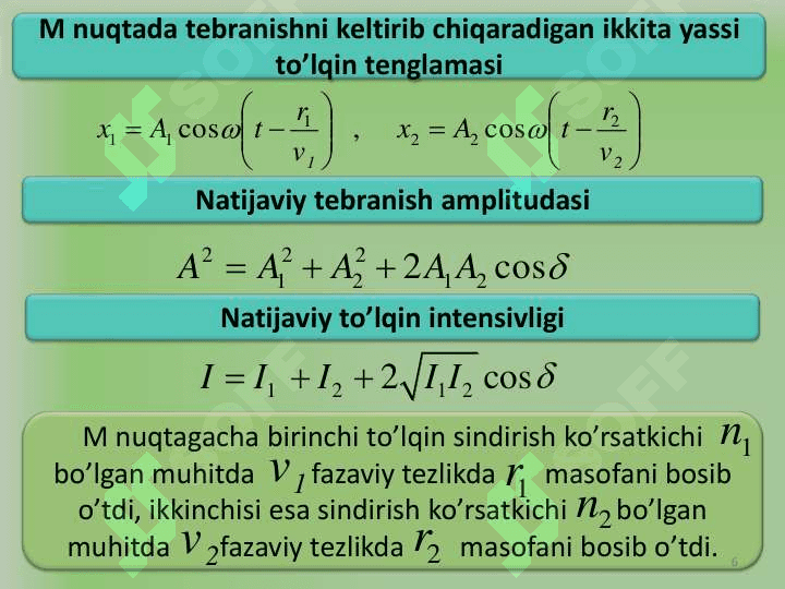 Yorug'likning elektromagnit to'lqin tabiati. 6