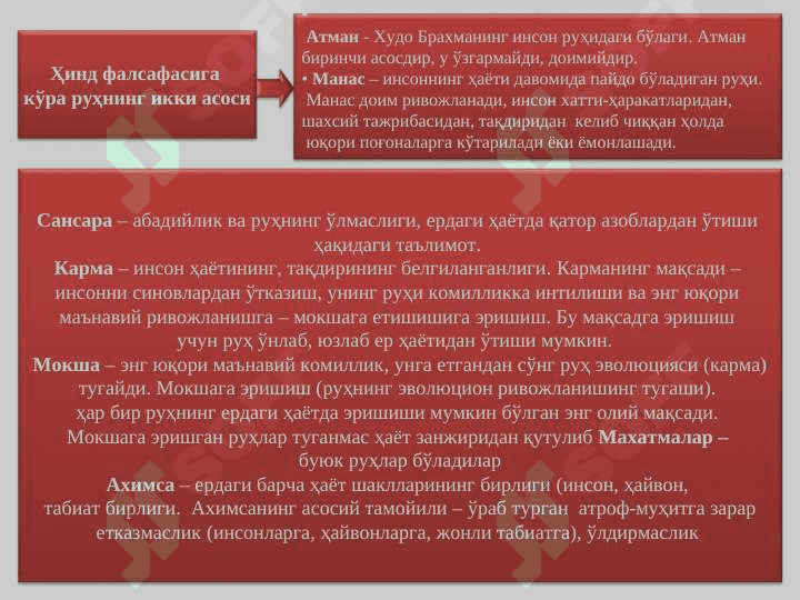 ФАЛСАФИЙ ТАФАККУР ТАРАҚҚИЁТИ БОСҚИЧЛАРИ 6
