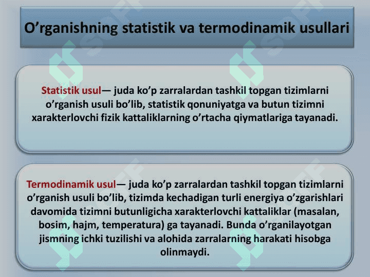 Malekulyar kinetik nazarya, Termadinamika asoslari 3