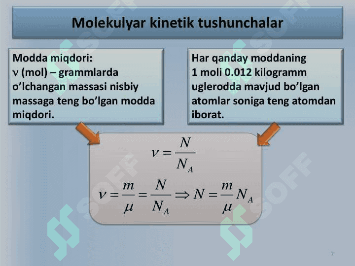 Malekulyar kinetik nazarya, Termadinamika asoslari 7