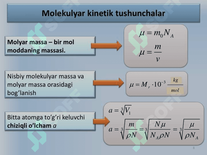 Malekulyar kinetik nazarya, Termadinamika asoslari 8