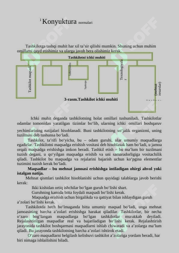 Tashkilot va uning tashkiliy tuzilmasi 4