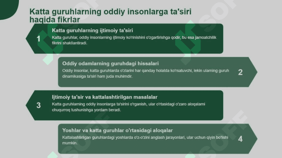 Sotsial psixologiyada katta guruhlar turlari 7
