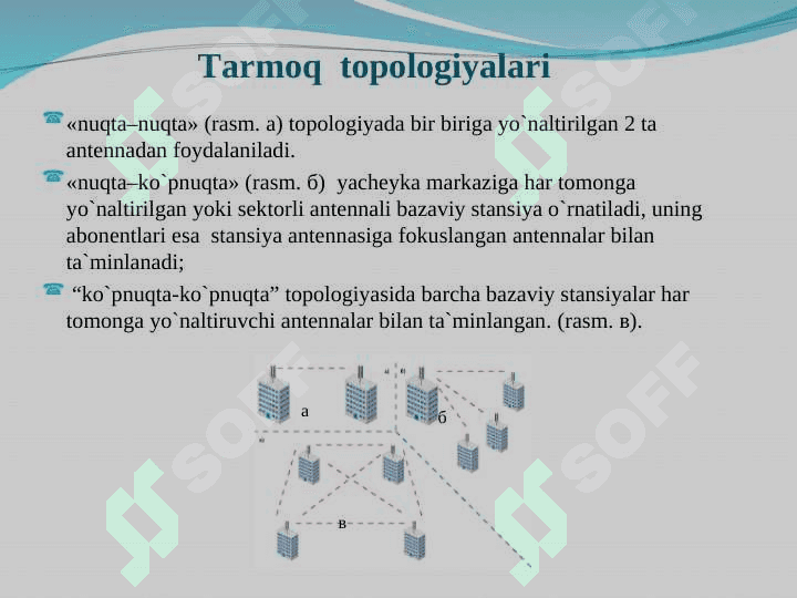 WIMAX texnologiyasi 7