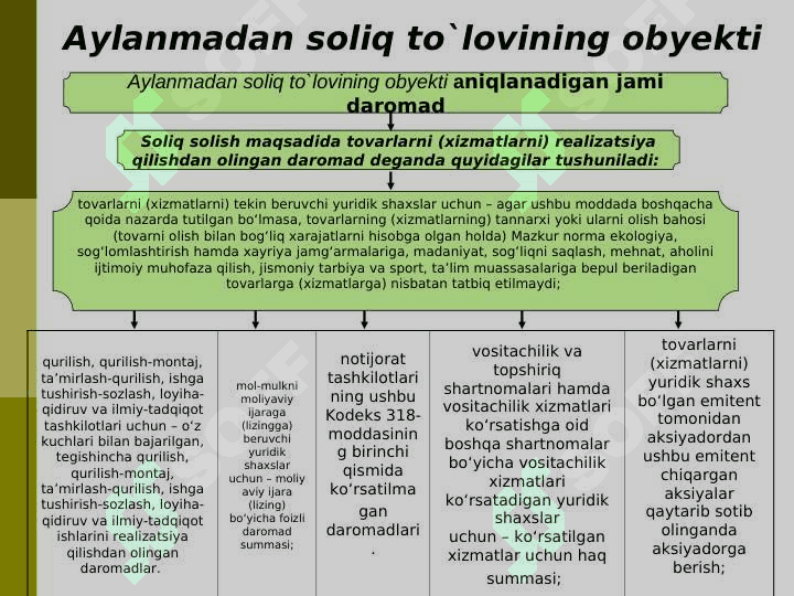 «Soliqlar va soliqqa tortish» fanidan  Aylanmadan olinadigan soliq 8