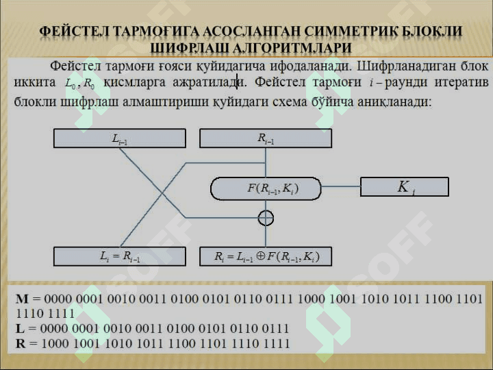 Симметрик Блокли шифрлаш алгоритмлари. DES шифрлаш алгоритми. 3