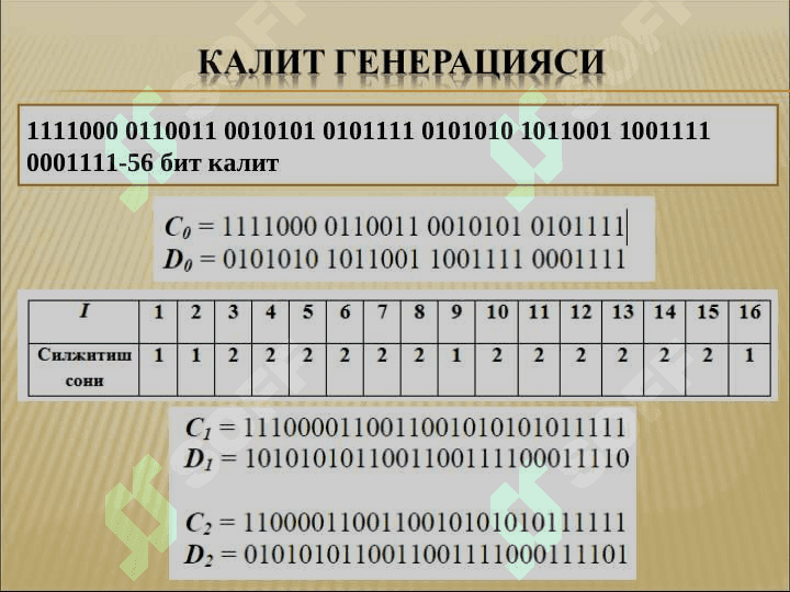 Симметрик Блокли шифрлаш алгоритмлари. DES шифрлаш алгоритми. 7