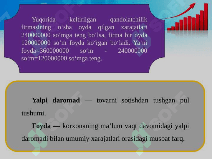 YALPI DAROMAD, FOYDA VA ZARAR 4