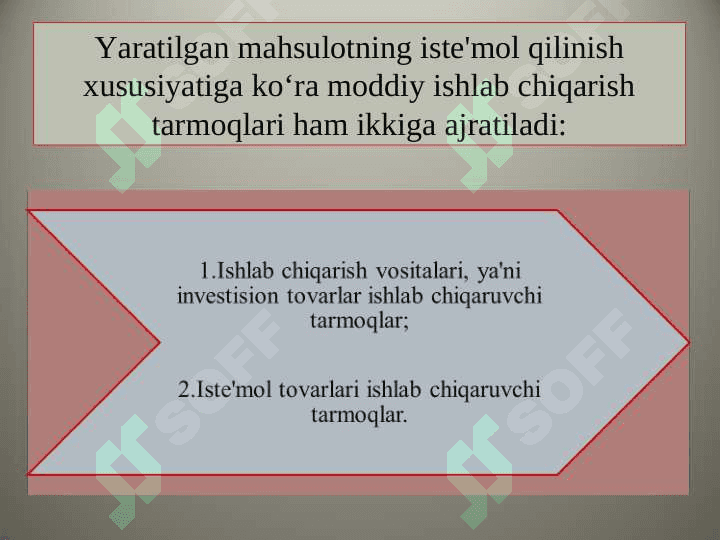 Ishlab chiqarish jarayoni 5