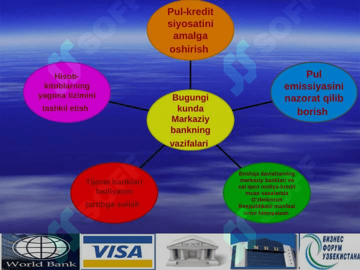 MARKAZIY BANK VA UNING FUNKSIYALARI 5