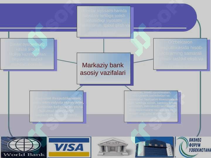 MARKAZIY BANK VA UNING FUNKSIYALARI 8