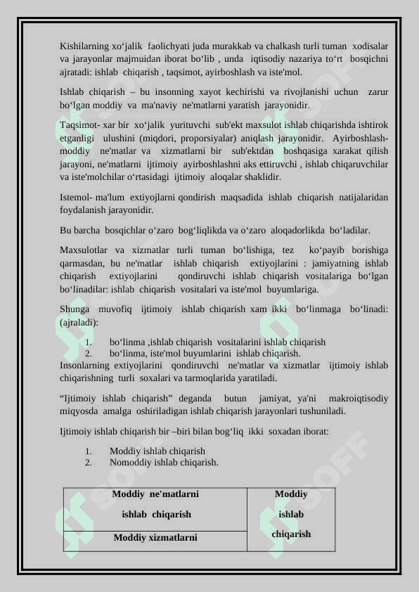 Iqtisodiy faoliyatning mazmuni va amal qilishi 6