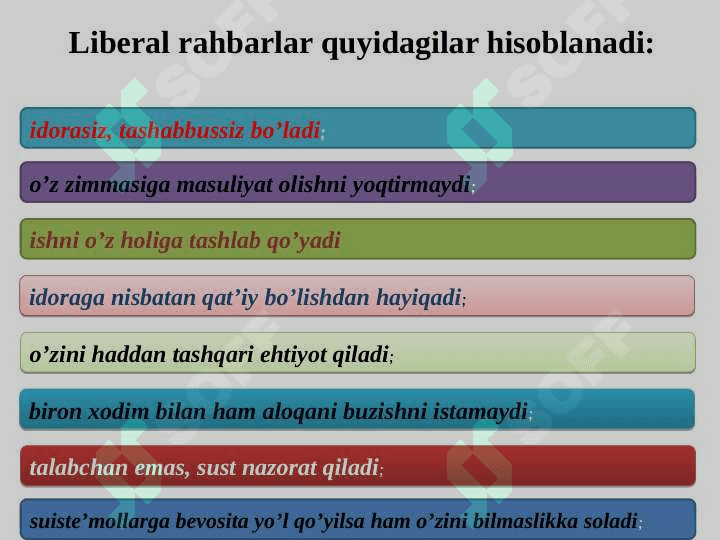 Zamonaviy rahbar kadrlarga qo’yiladigan talablar 6