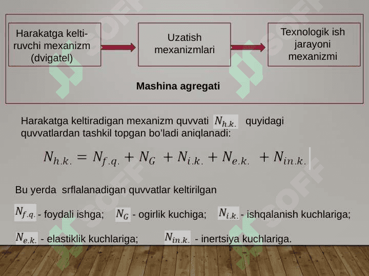 Mashina va mexanizmlar dinamikasi. Mexanizmlarga ta’sir etadigan kuchlar 4