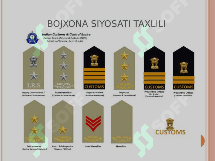 Hindiston bojxona siyosati tahlili 8