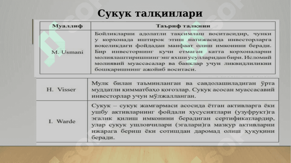 Sukuk. Jahon sukuk bozori. Sukuk va an'anaviy obligatsiyalar o'rtasidagi farqlar. Islom banki mahsulotlarida yashirin kredit foizlarining mavjudligi muammosi. 4