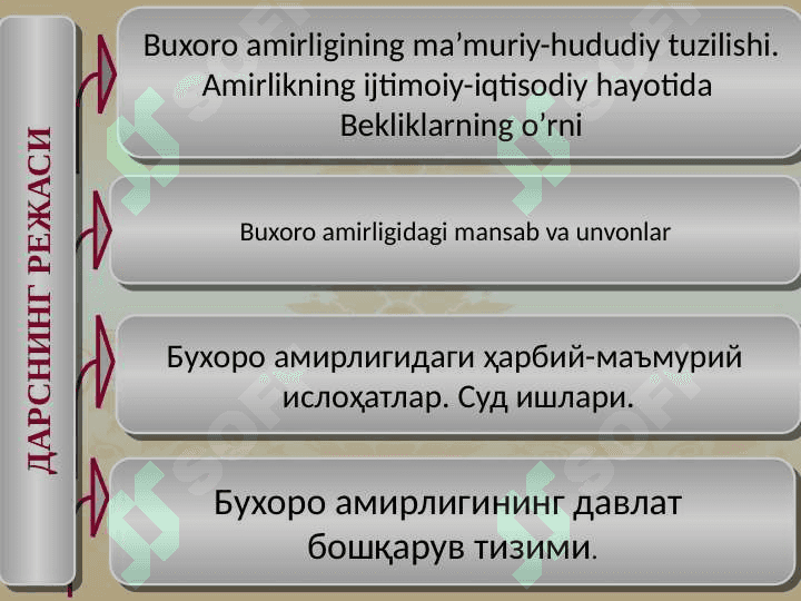 XVII asr ikkinchi yarmi - XIX asr o‘rtalarida Buxoro amirligi 4