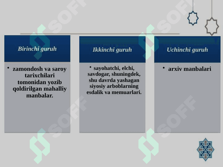 XVII asr ikkinchi yarmi - XIX asr o‘rtalarida Buxoro amirligi 6