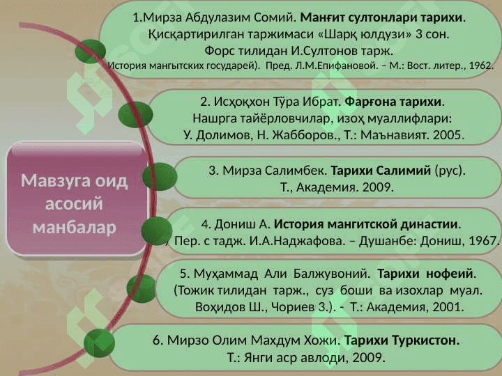 XVII asr ikkinchi yarmi - XIX asr o‘rtalarida Buxoro amirligi 8