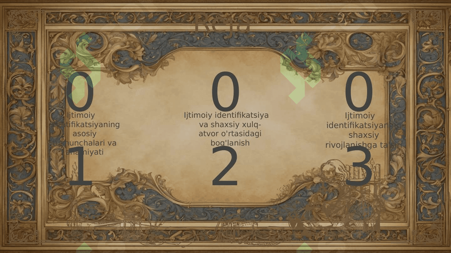 Ijtimoiy identifikatsiya va uning shaxsiy xulq-atvorga ta'siri 2