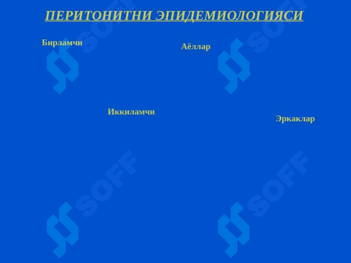 O'tkir ichak peritoniti ppt 8