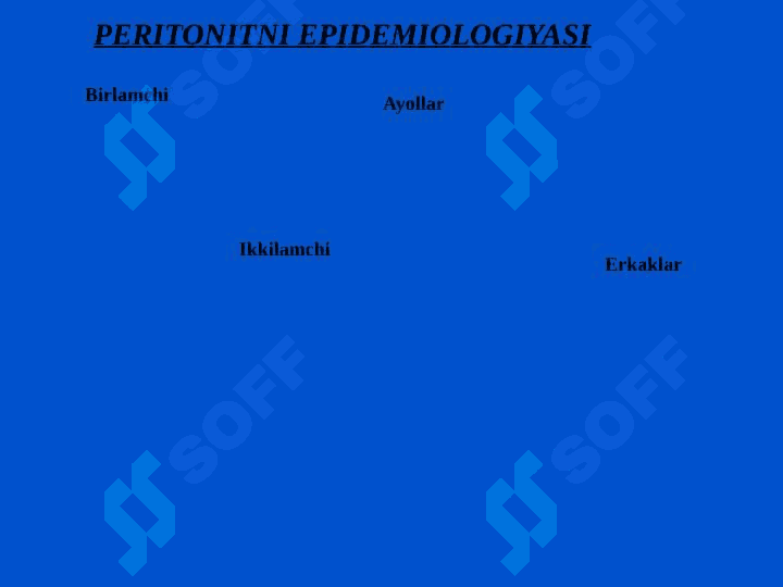 O'tkir peritonit ppt 8
