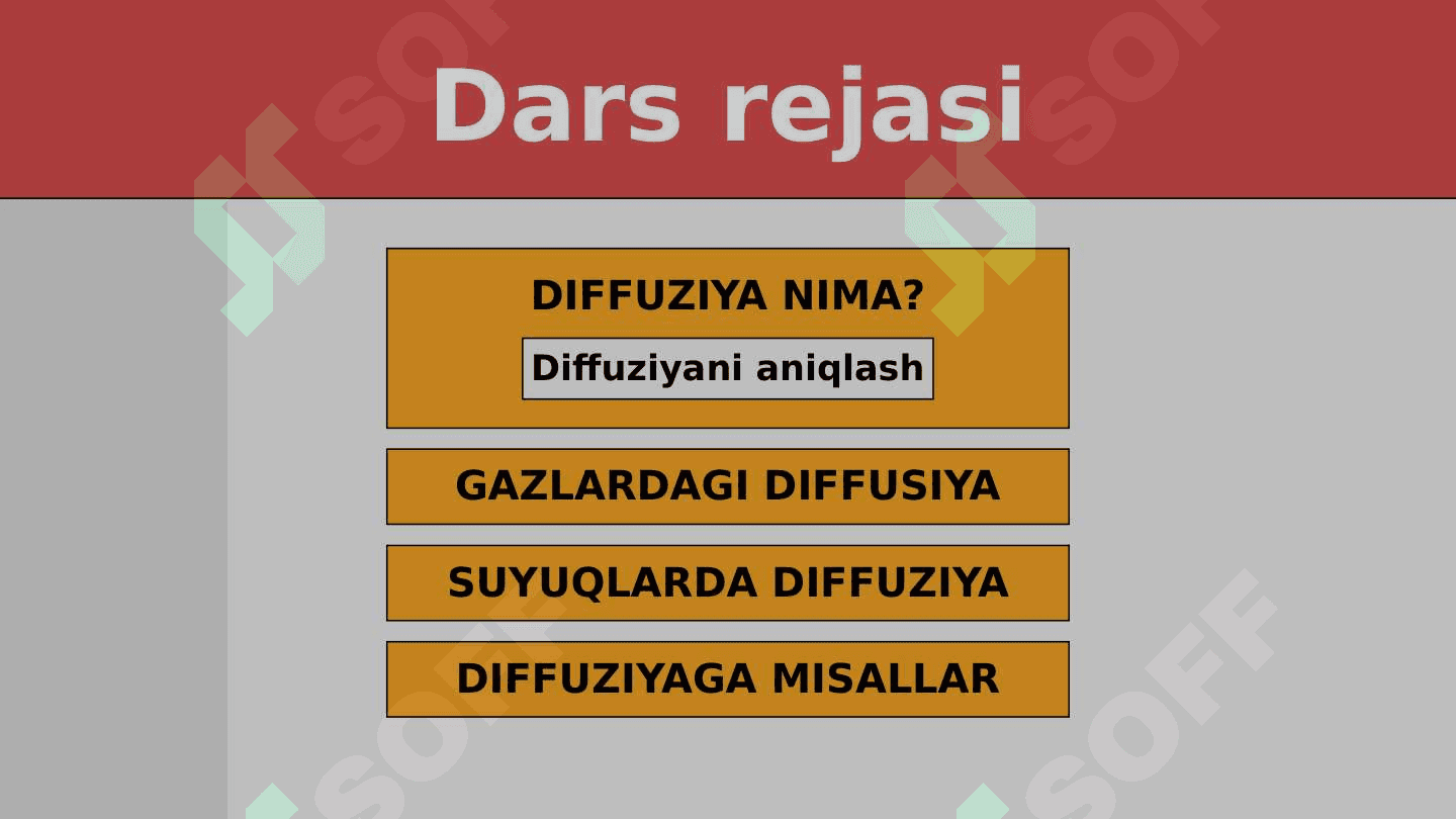 Diffuziya jarayoni 2