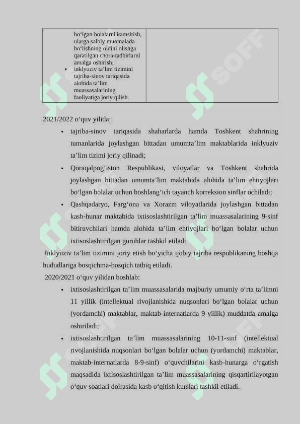 Alohida yordamga muhtoj shaxslarni inklyuziv ta’lim konsepsiyasining mohiyati va asosiy qoidalari 3